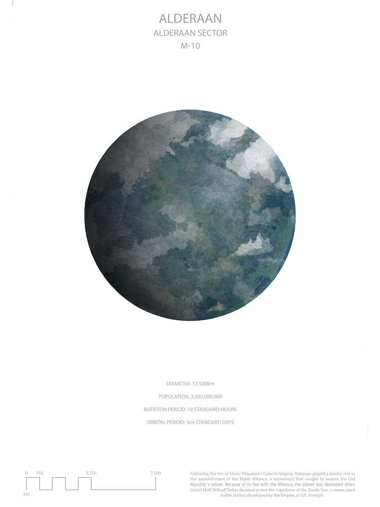 Star Wars Planet Poster - Alderaan