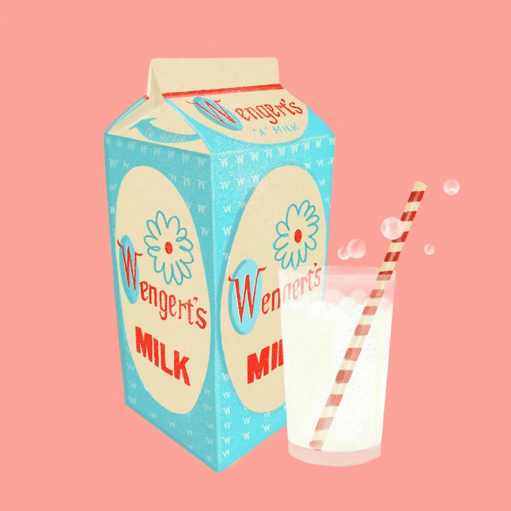 Retro Milk