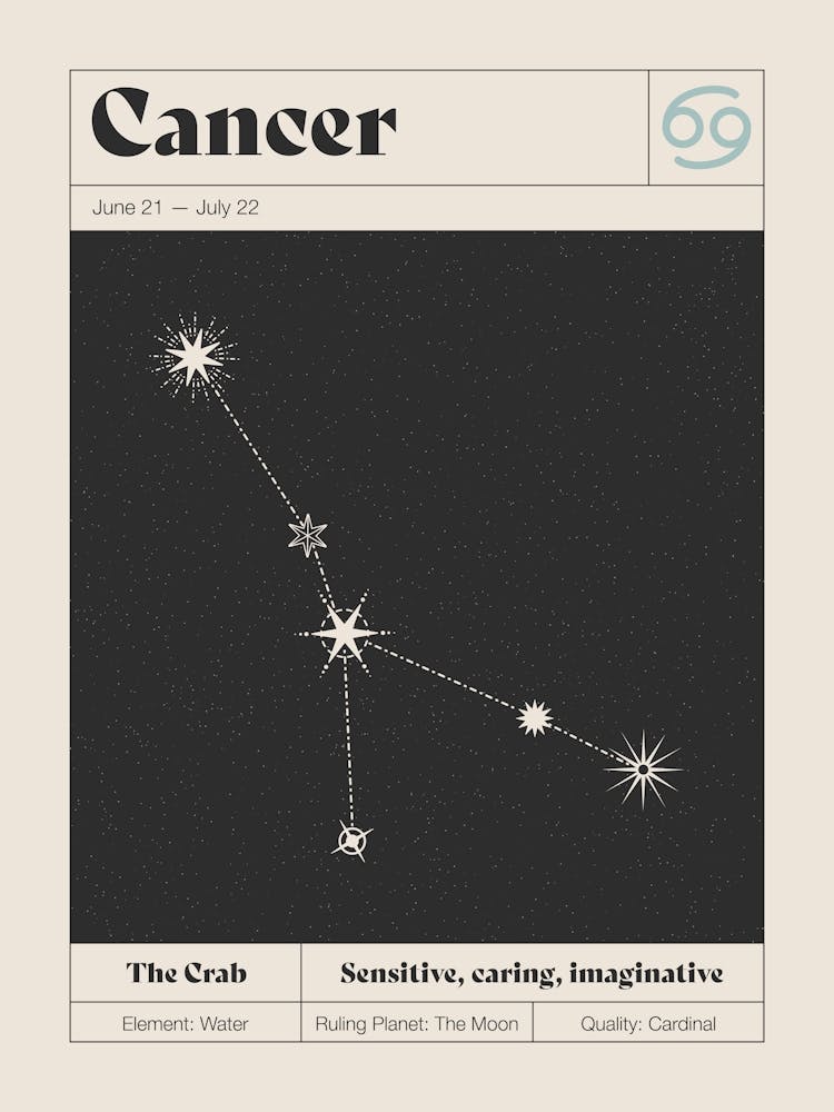 Cancer Constellation