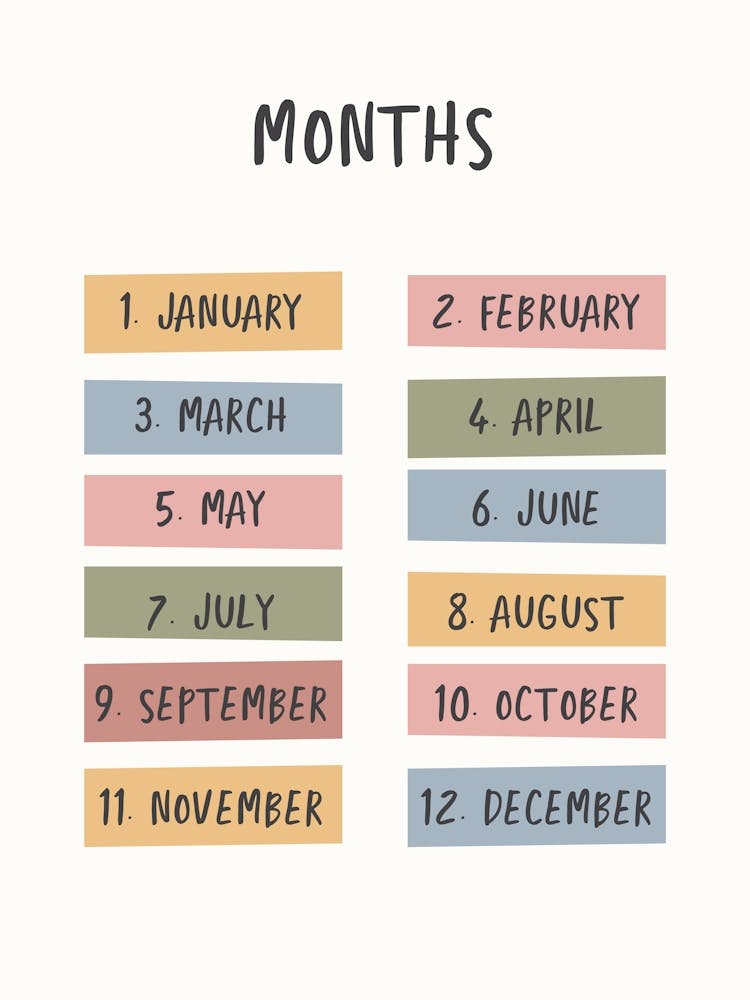 Months For Kids