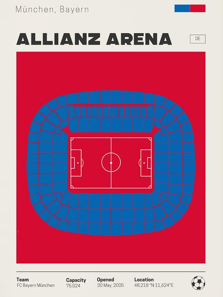 Fc Bayern Munich - Allianz Arena