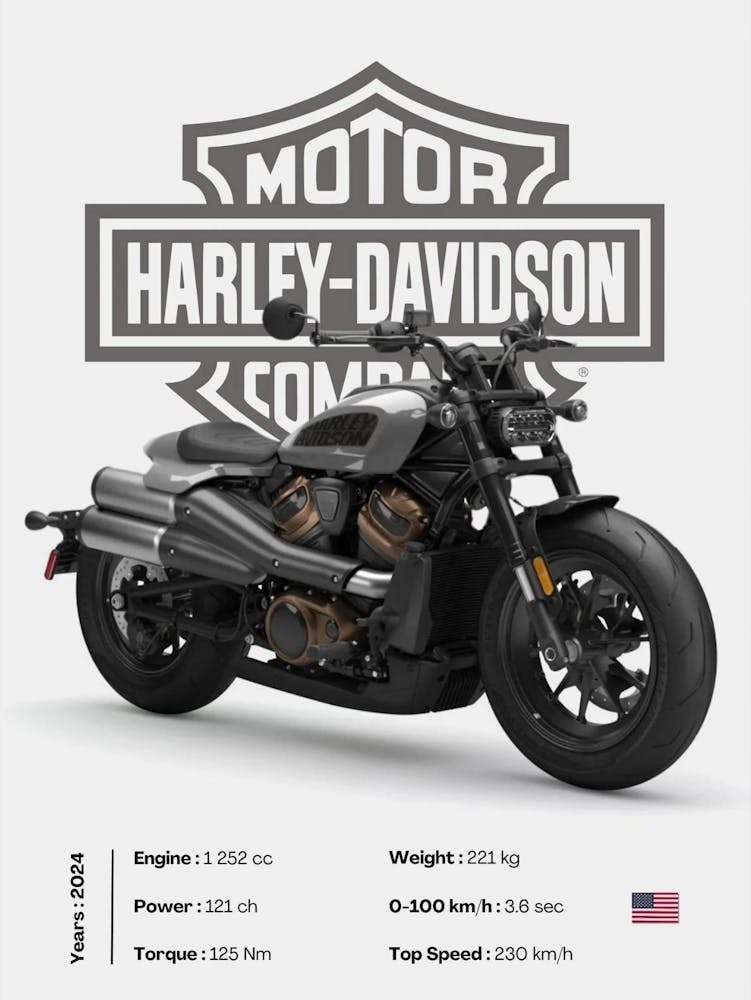 Harley Davidson Sportster S
