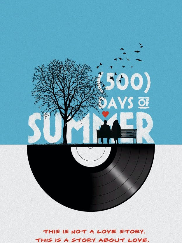 500 Days Of Summer Movie