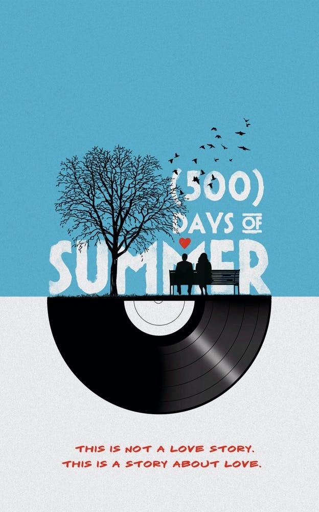 500 Days Of Summer Movie