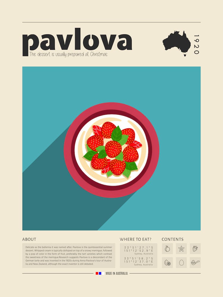 Pavlova