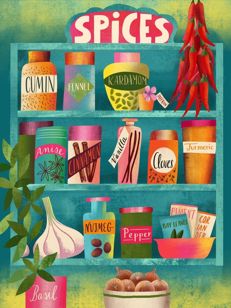 Spices Chart