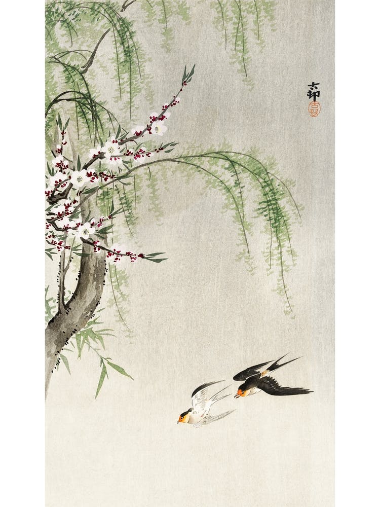 Swallows In Flight (1900 1930), Ohara Koson