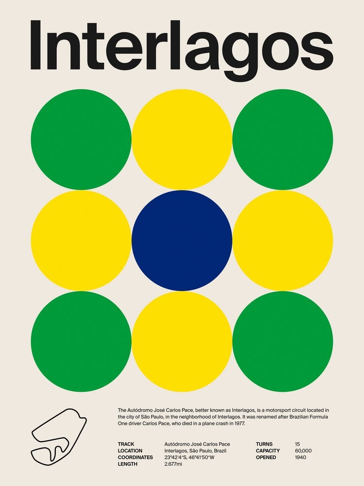 Mid Century Interlagos F1