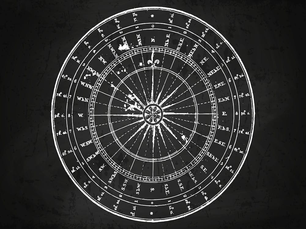 Horoscope - Star map blackboard 2
