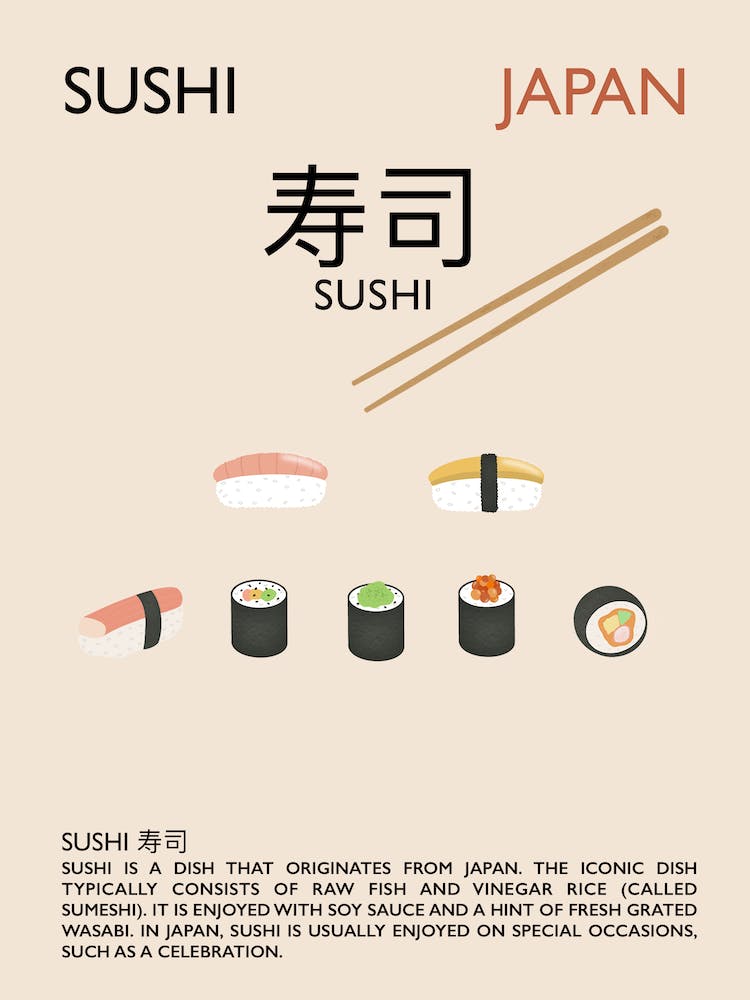 Japanese Sushi Print