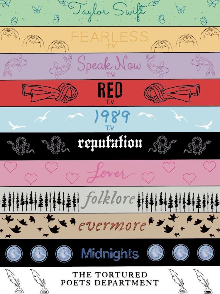 taylor swift album titles 3