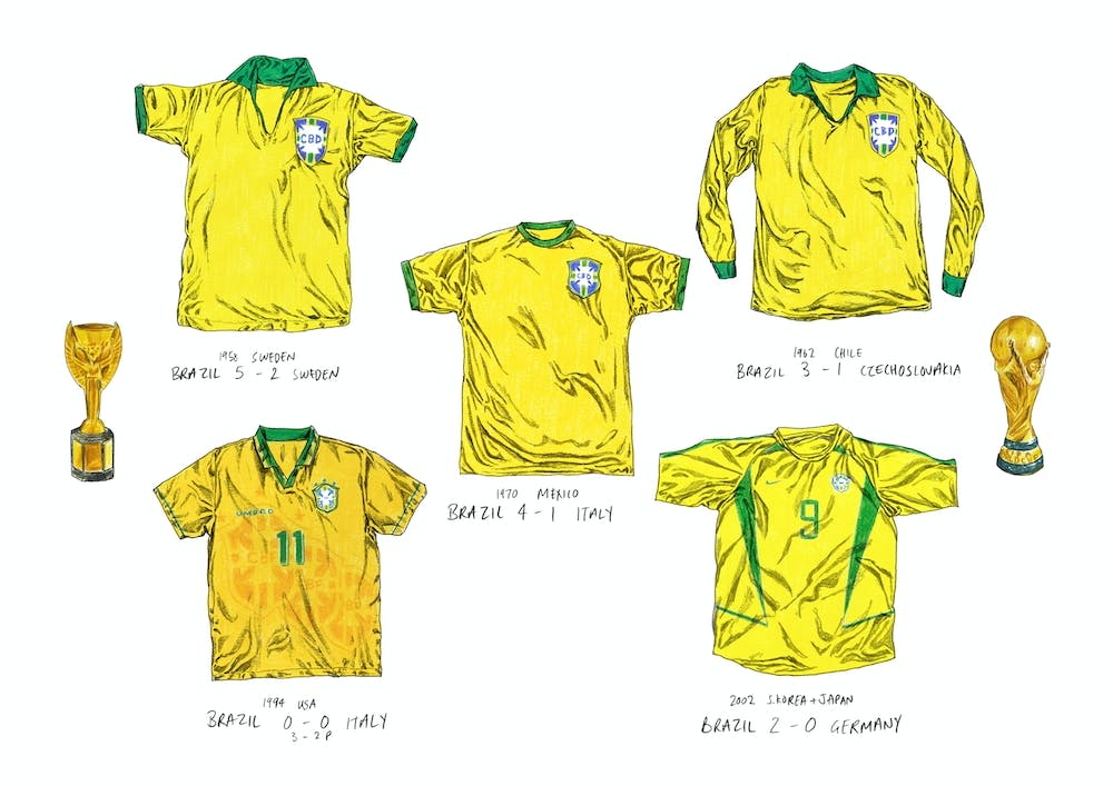 Weltmeister Brasilien