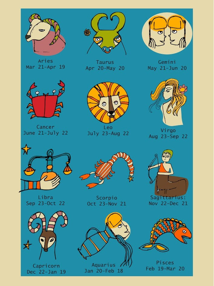 Retro Zodiac Blue Rectangular