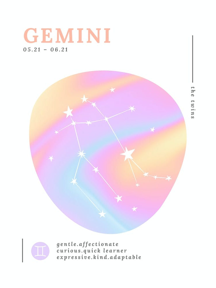 Gemini Zodiac Sign | Aura Brights
