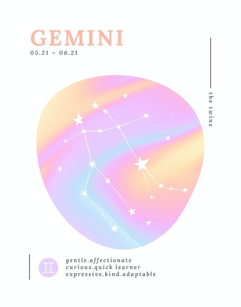 Gemini Zodiac Sign | Aura Brights