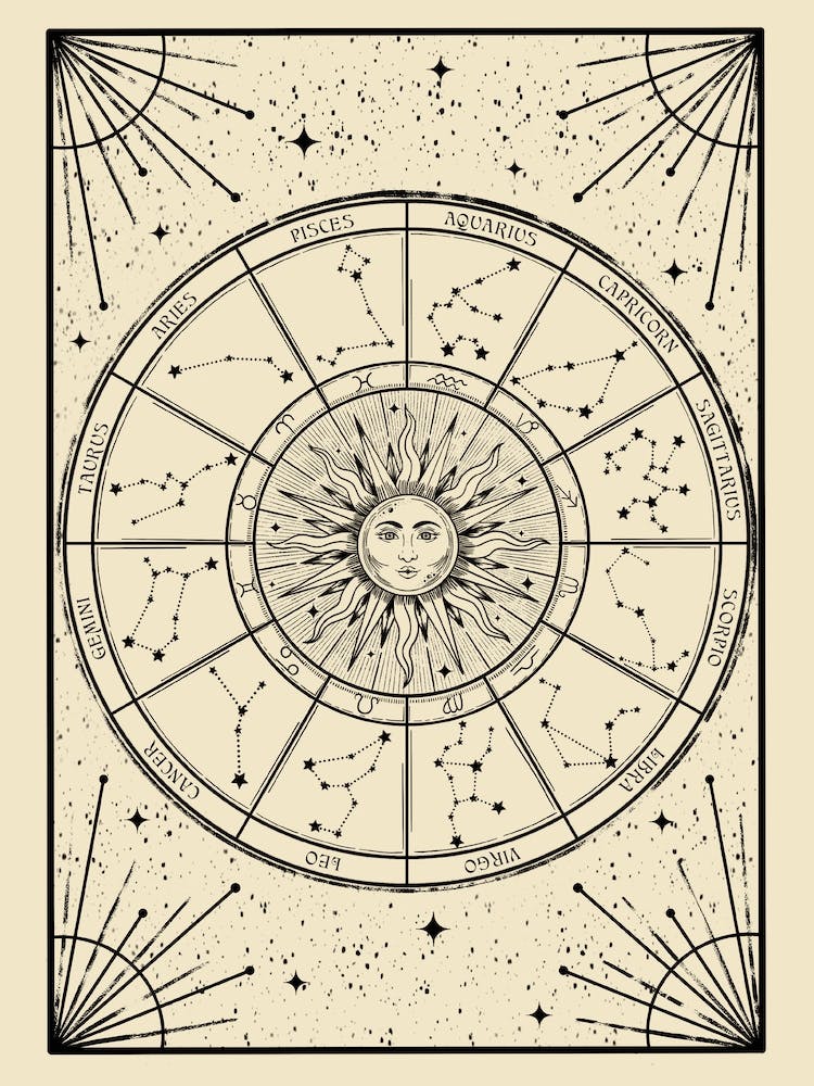 Zodiac Chart