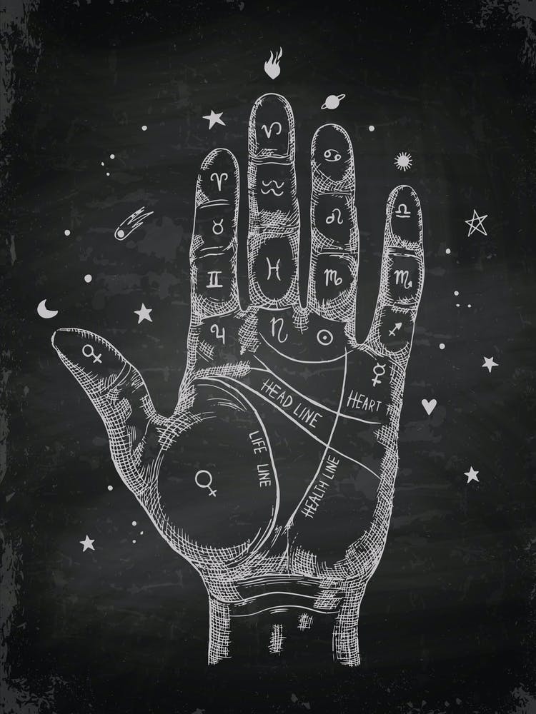 Tarot Card Hand Drawn On Chalkboard - Astrology poster