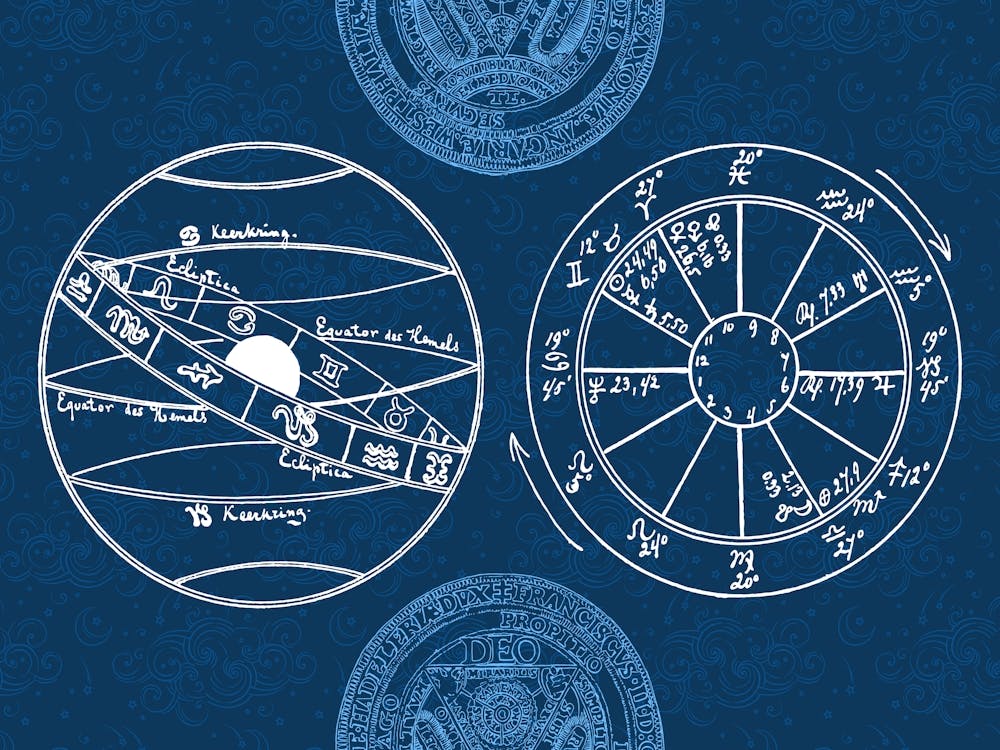 Astrology - Vintage alchemy, esotericism, spiritual, mystic 1
