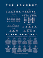 The Laundry Guide With Stain Remvoal Indigo Blue Background