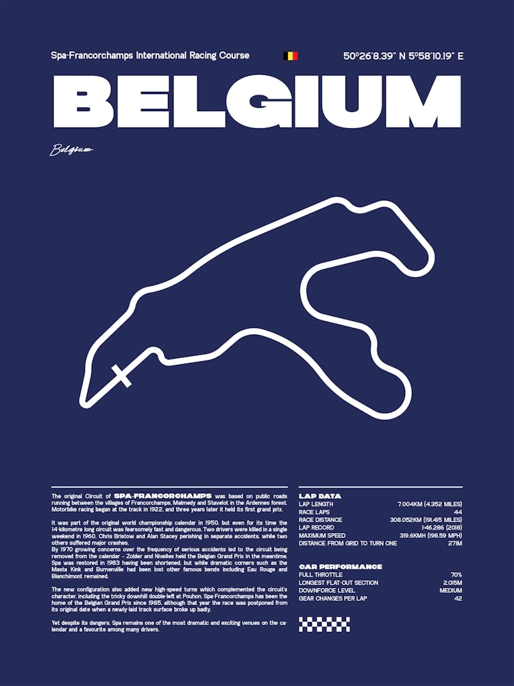 F1 Race Track Belgium Formula 1 Racing Track F1 Merch Formula One F1 Poster Formula 1 Poster F1