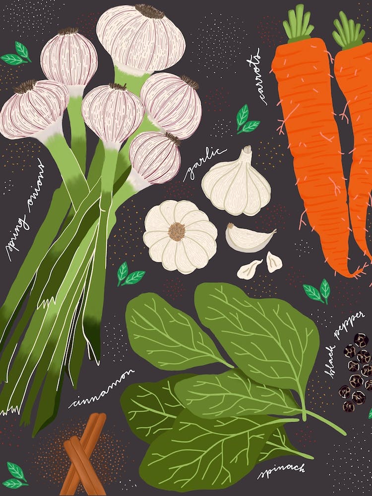 Eat Your Veggies