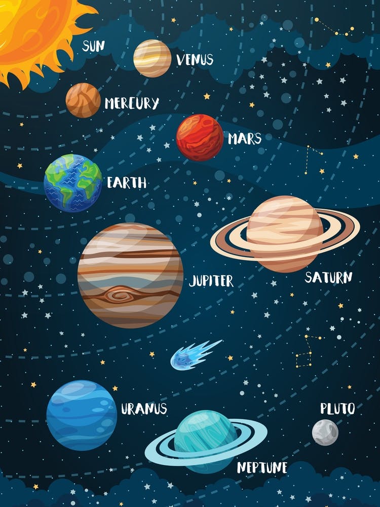 Solar System 2