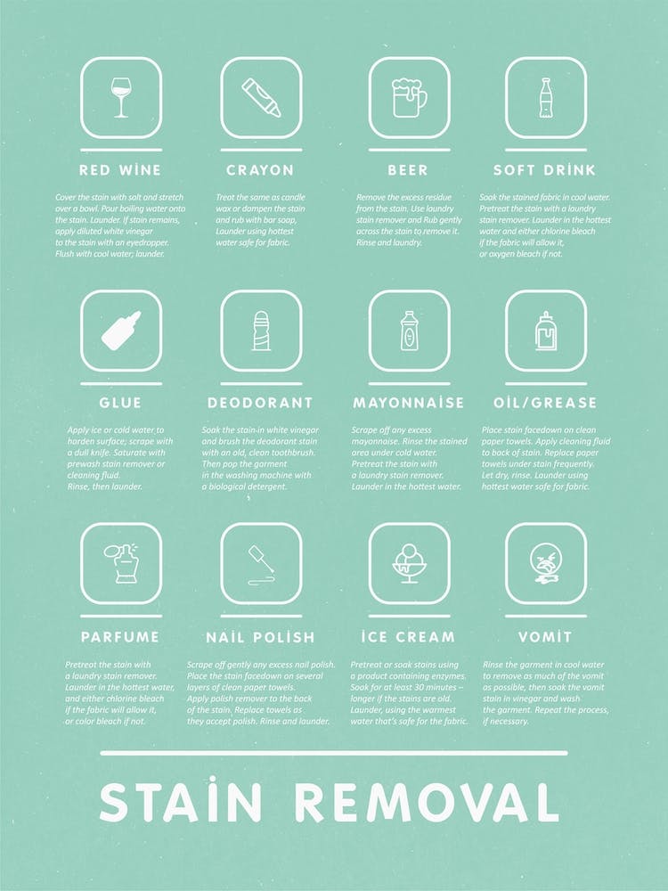 Stain Removal Instruction With Bohemian Style Laundry And Stylish  