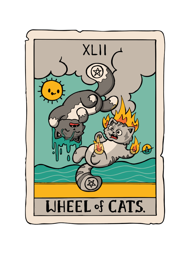 Wheel of Cats, Tarot Card | Wheel of Fortune