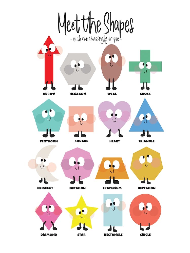 Shapes