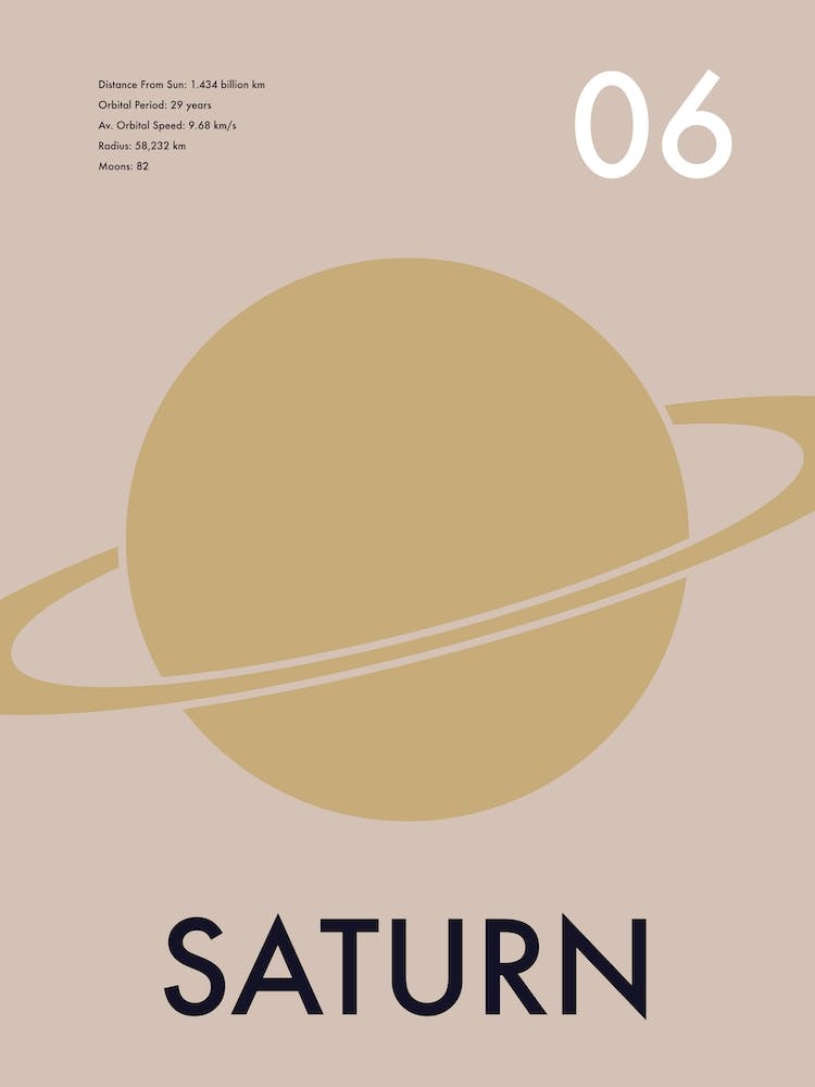 Saturn Planet Galactic