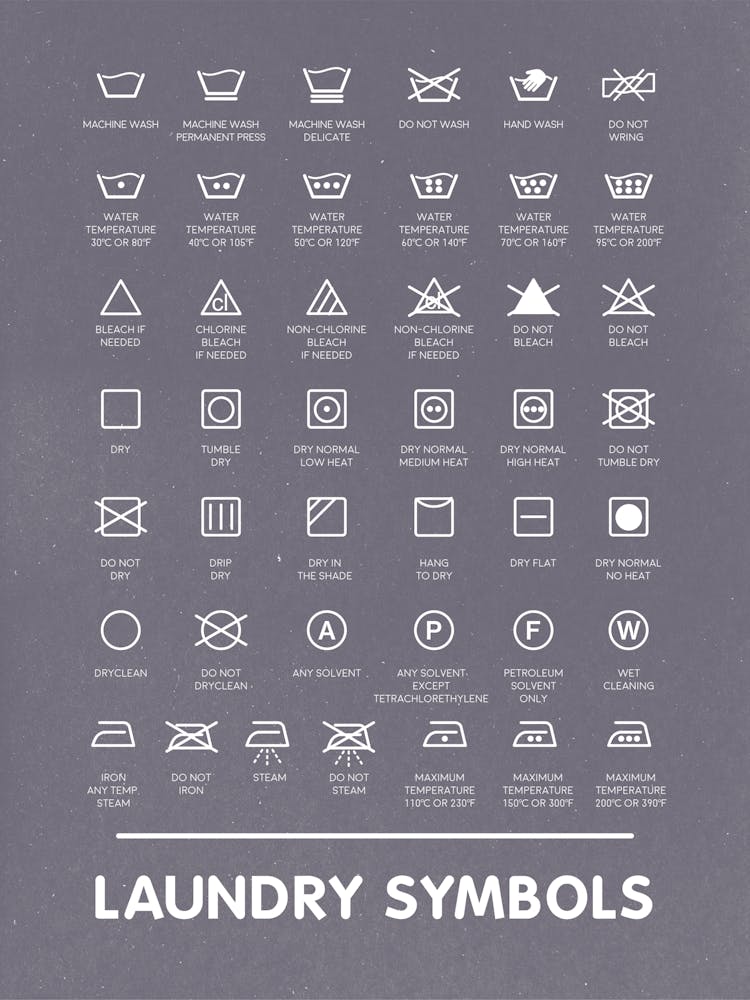 Laundry Symbols Poster For Busy Homes