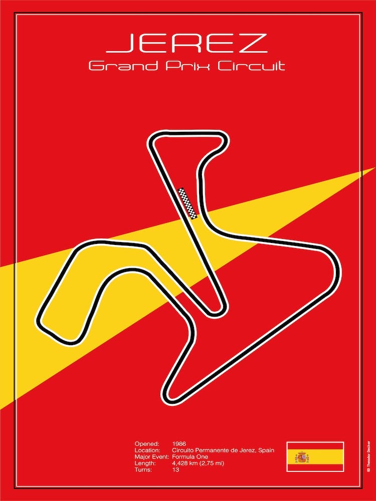 Rennstrecke Jerez