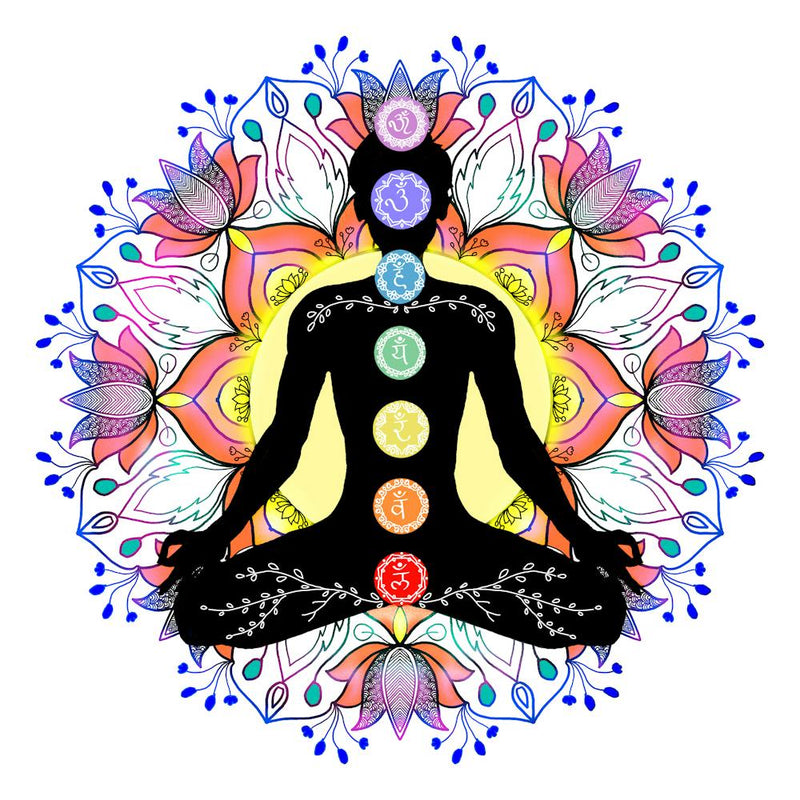 Chakra Balancing - Yoga