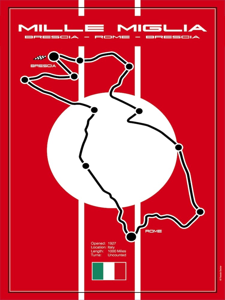 Mille Miglia