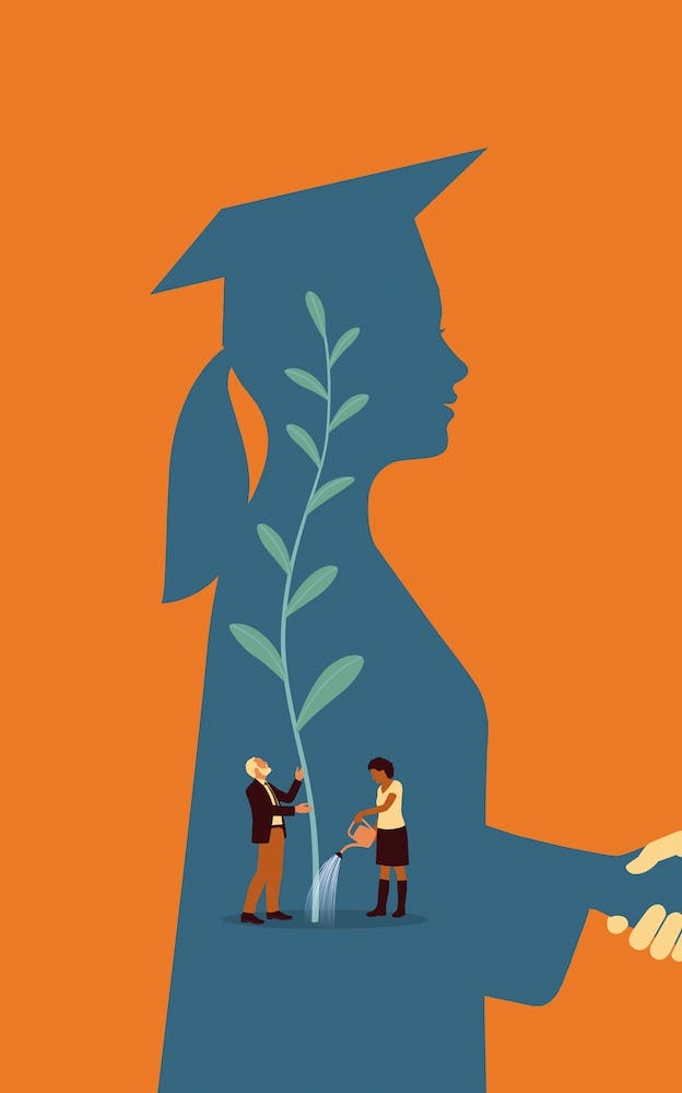 Ethical Foundation Values