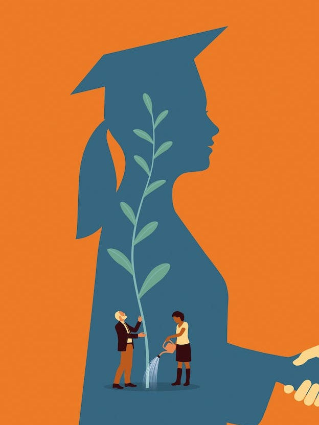 Ethical Foundation Values