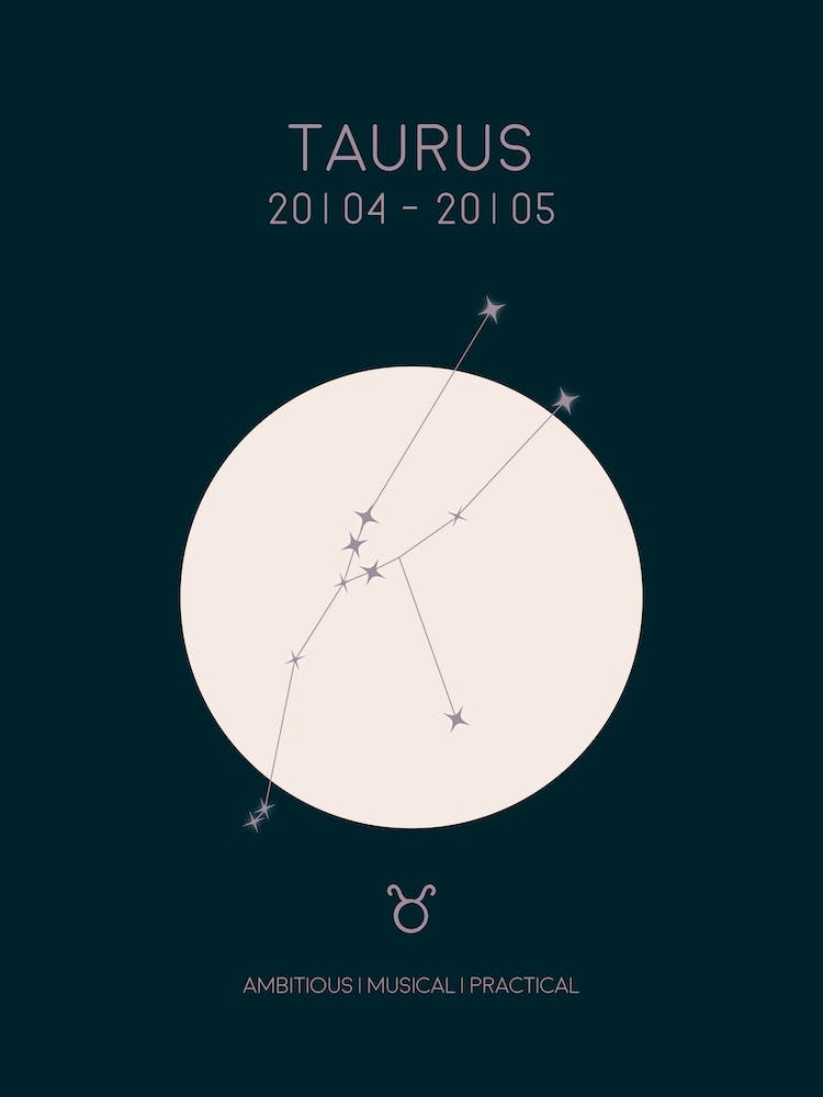 Signe Astral Taureau Dans l'Obscurité