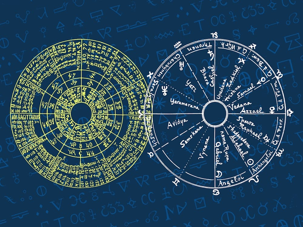 Astrology - Vintage alchemy, esotericism, spiritual, mystic