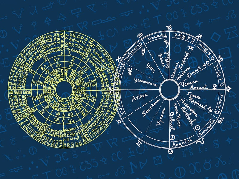 Astrology - Vintage alchemy, esotericism, spiritual, mystic