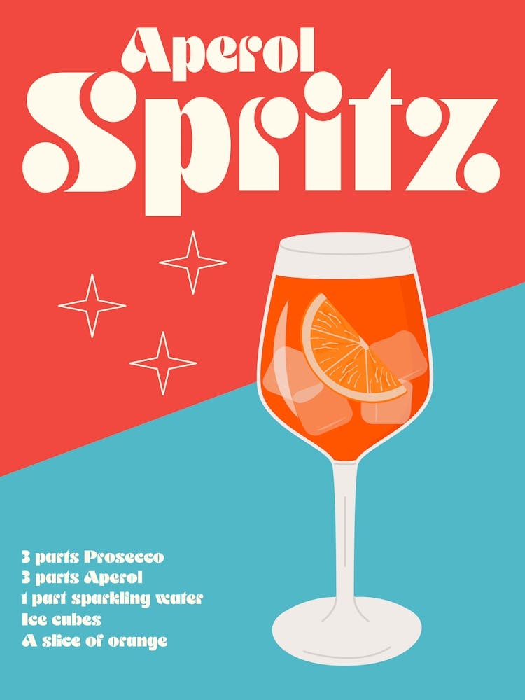 Aperol Spritz