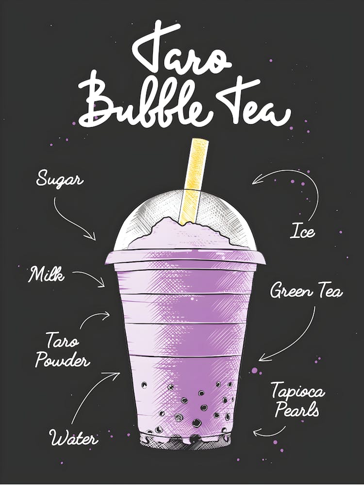 Taro Bubble Tea