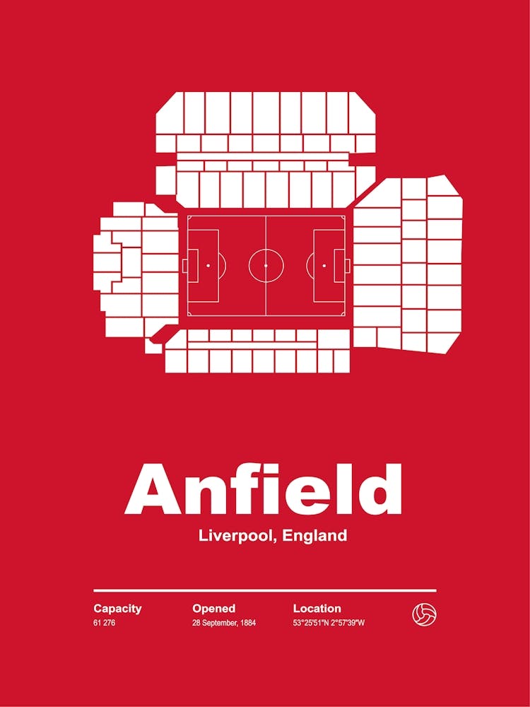 Anfield Liverpool England