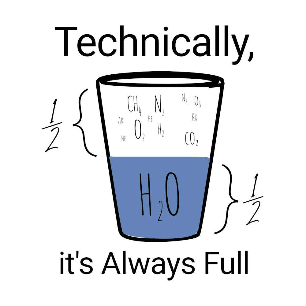 Technically it's always Full, half full empty water