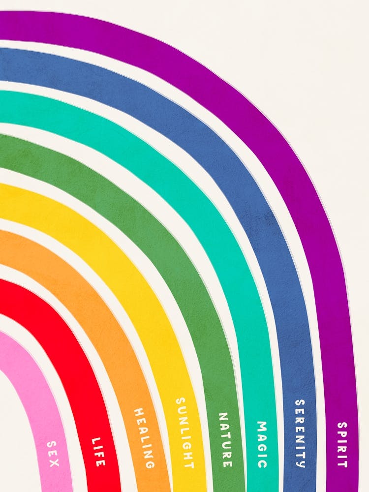 Typographic Pride Rainbow LBGTQ+