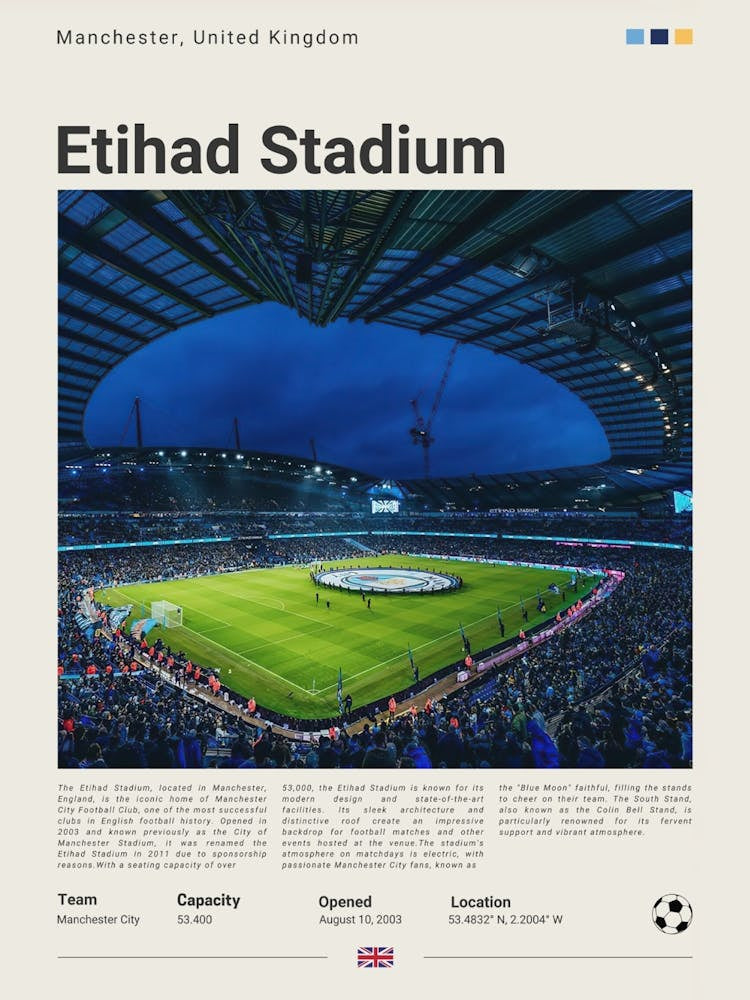 Manchester City - Etihad Stadium