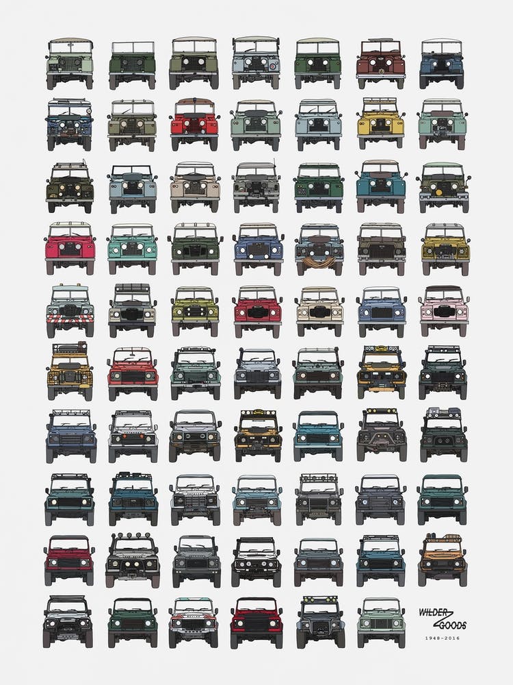 Landrovers Through The Years