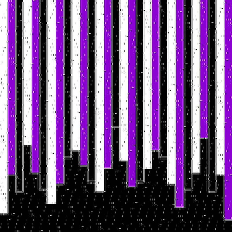 Lila Barcodes