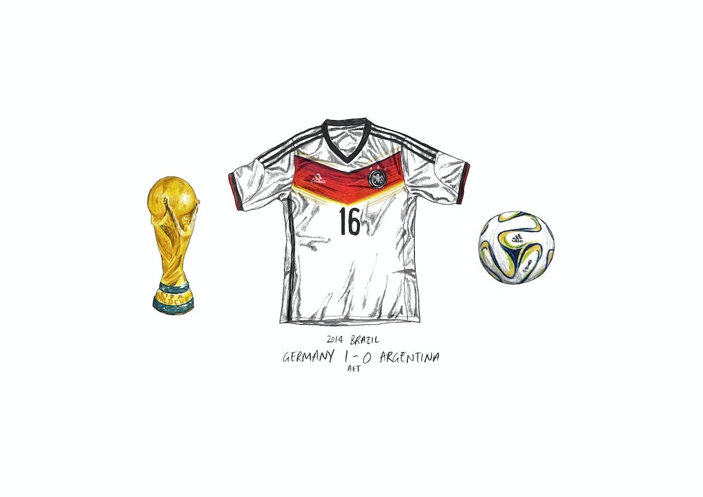 Germany World Cup 2014