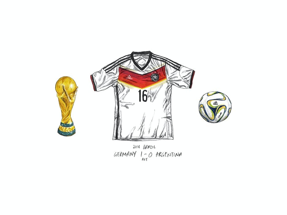Germany World Cup 2014