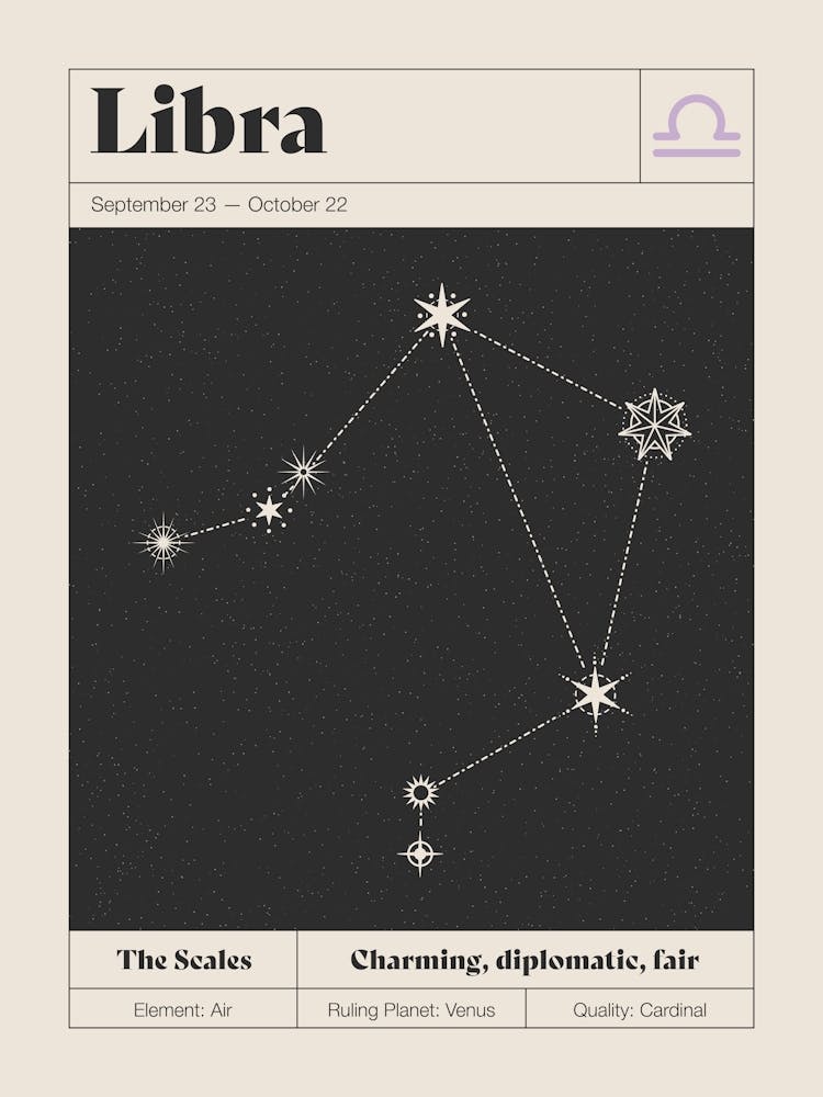 Libra Constellation